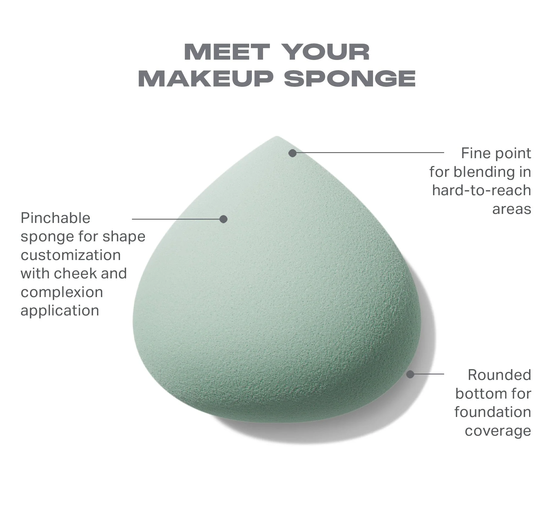All Covered Shapable Makeup Sponge - Image 3