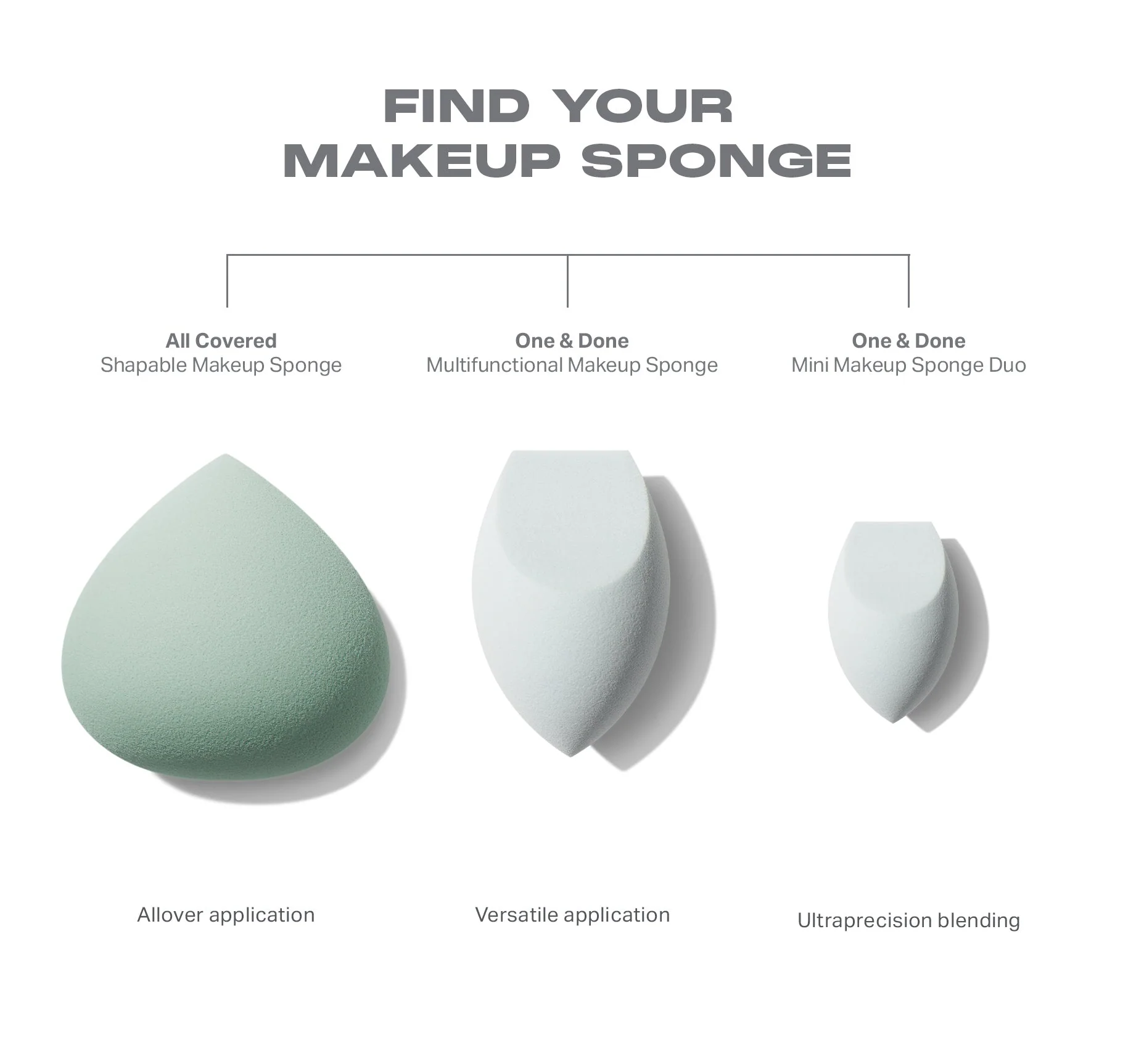 All Covered Shapable Makeup Sponge - Image 4