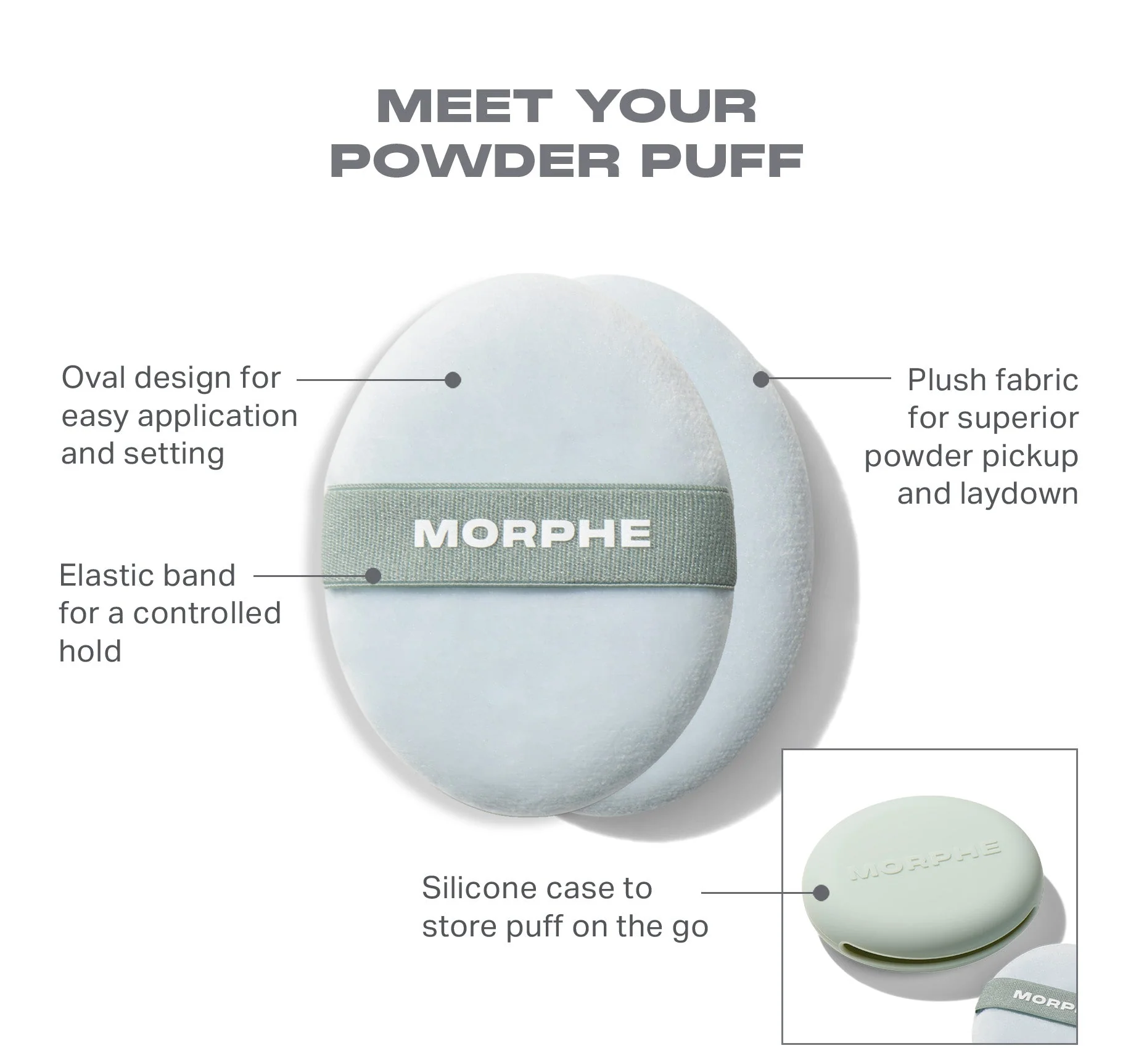 All Set Touch-Up Powder Puff - Image 3