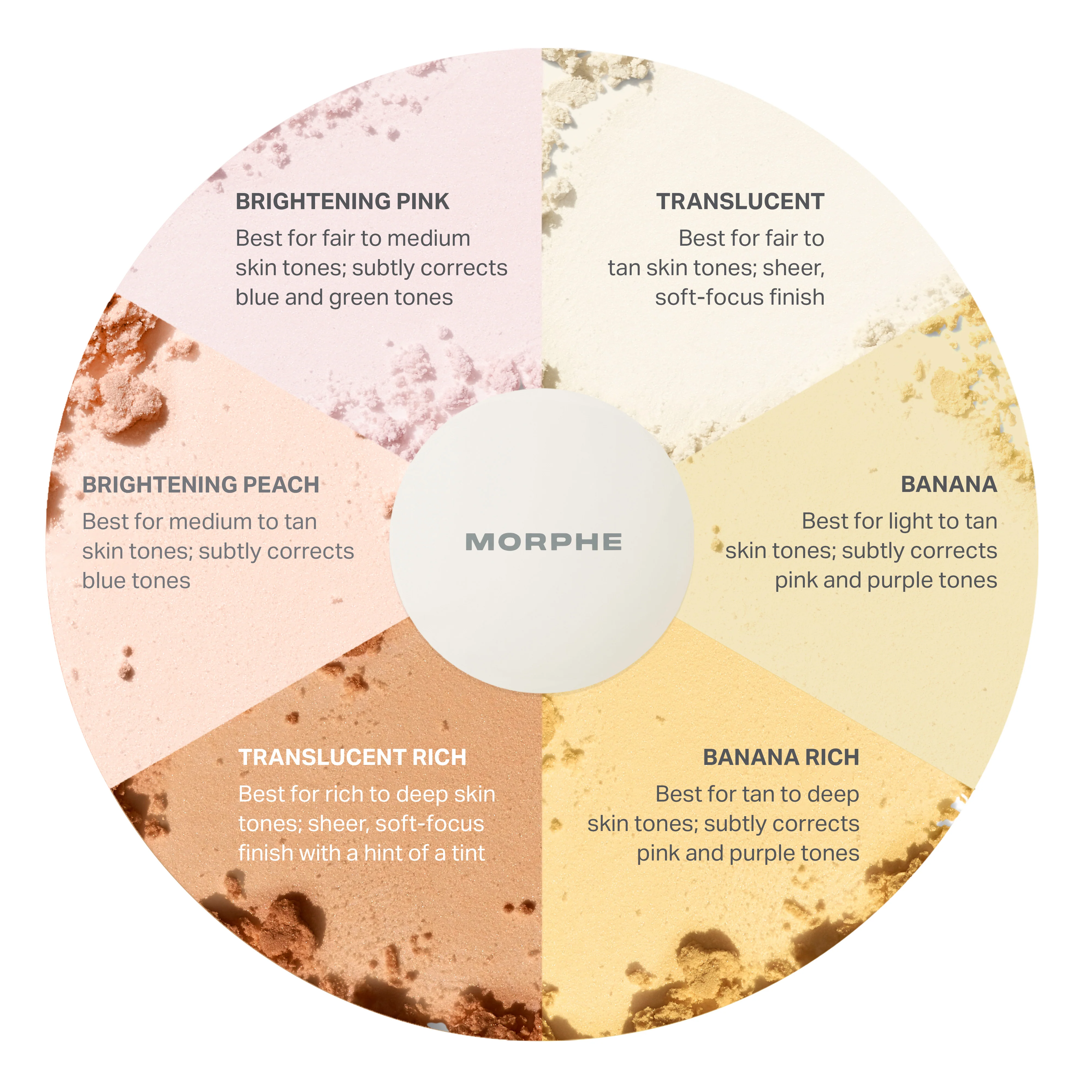 Bake & Set Setting Powder - Image 22