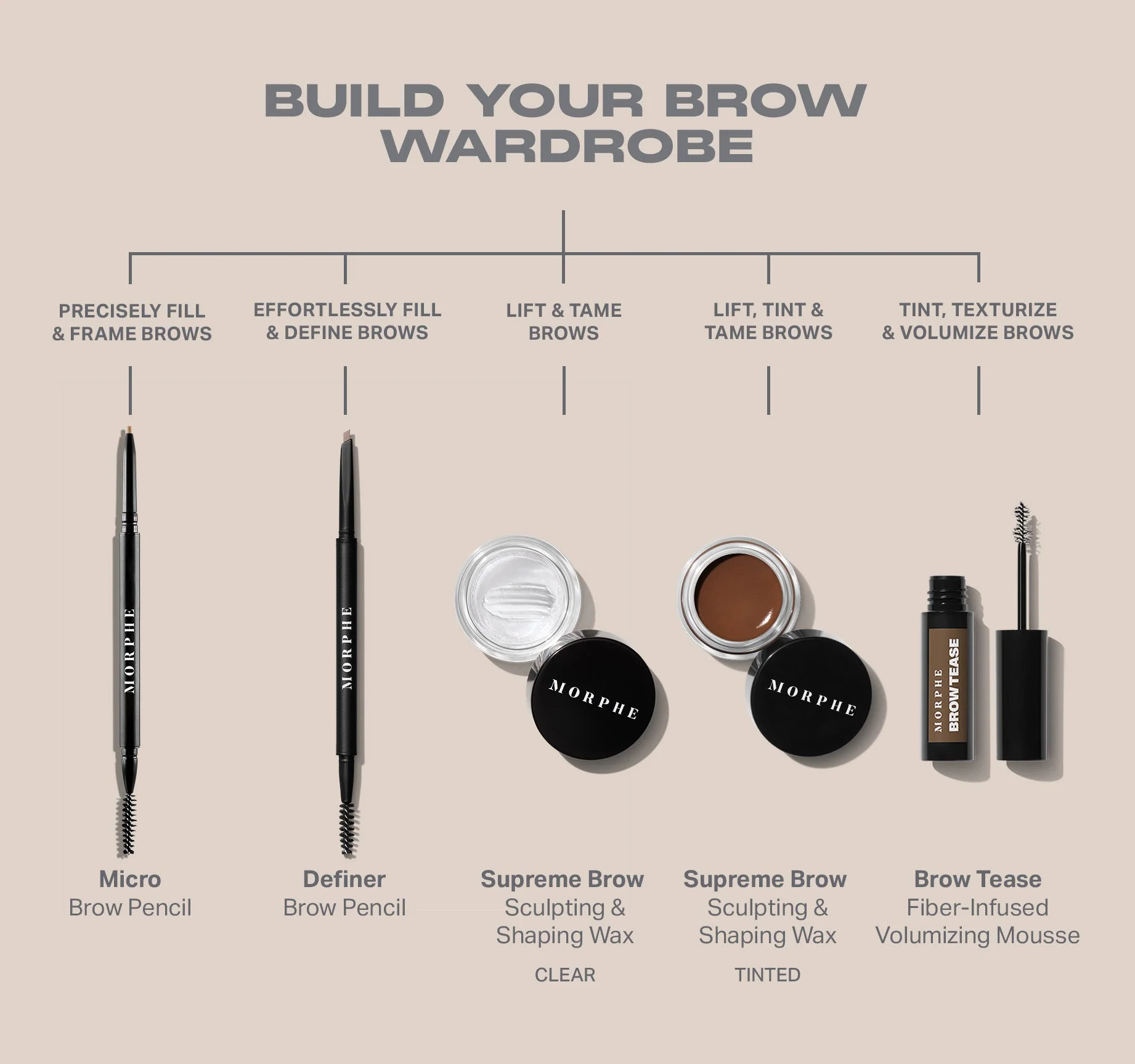 Brow Tease Fiber-Infused Volumizing Mousse - Image 10