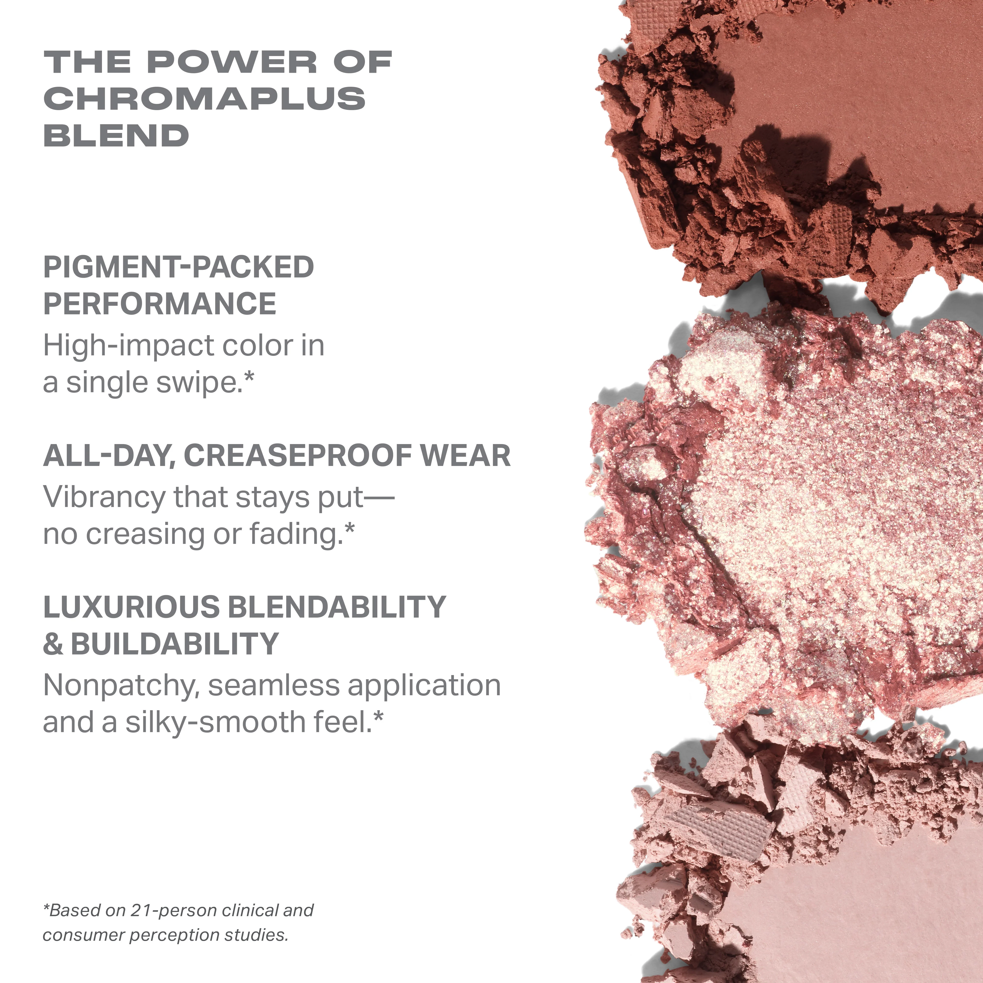 ChromaPlus 6-Pan Eyeshadow Palette - Image 31