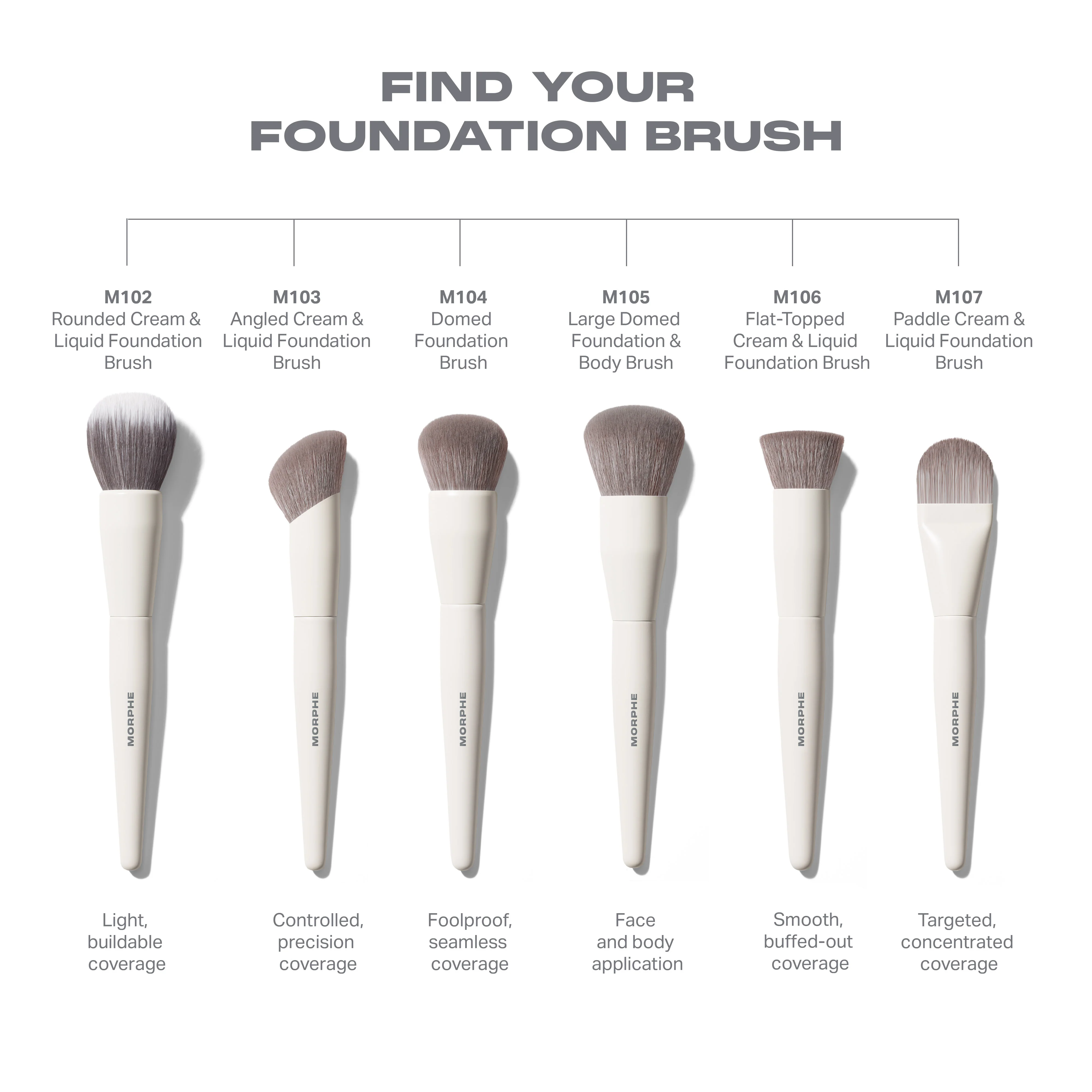 M106 Flat-Topped Foundation Brush - Image 5