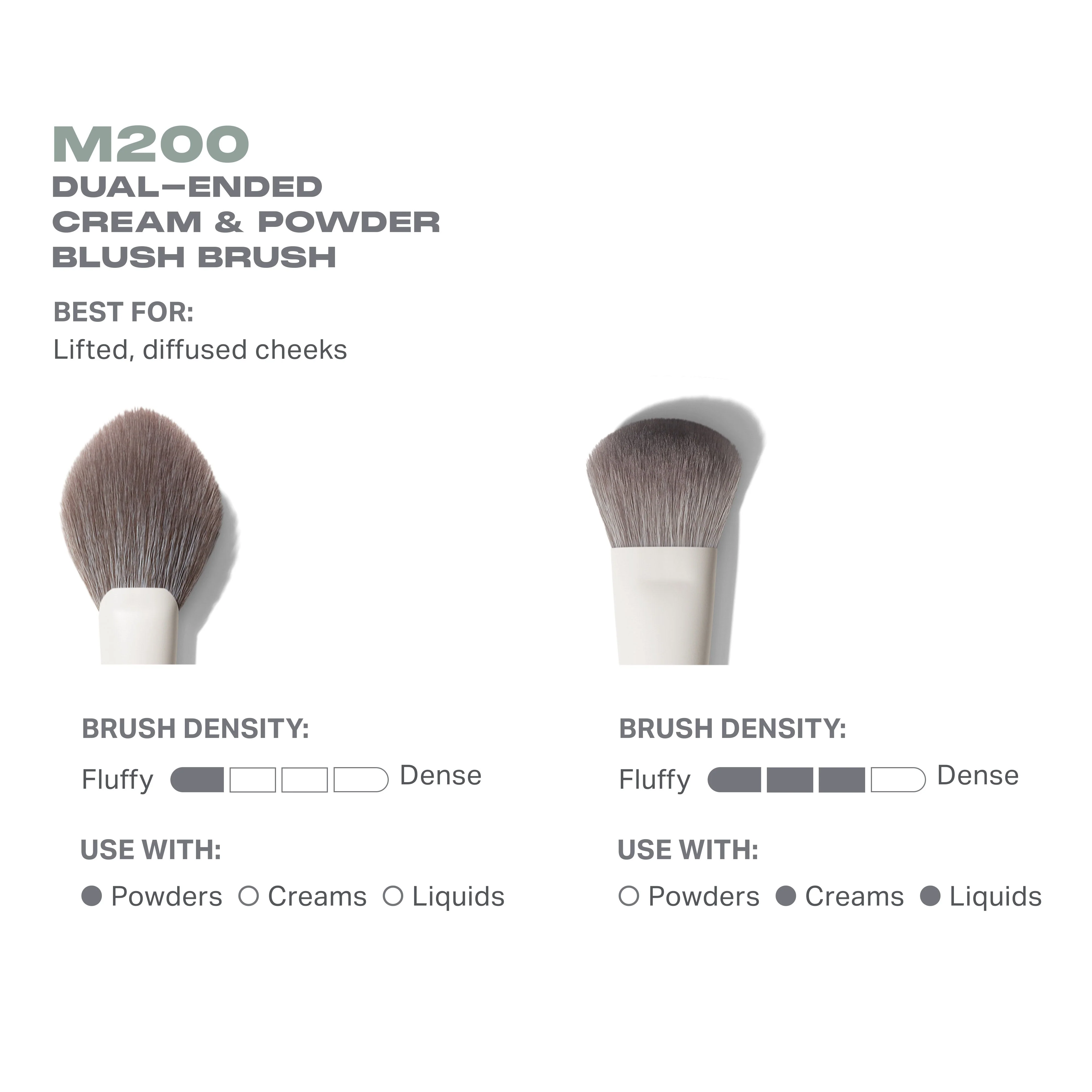M200 Dual-Ended Cream & Powder Blush Brush - Image 3