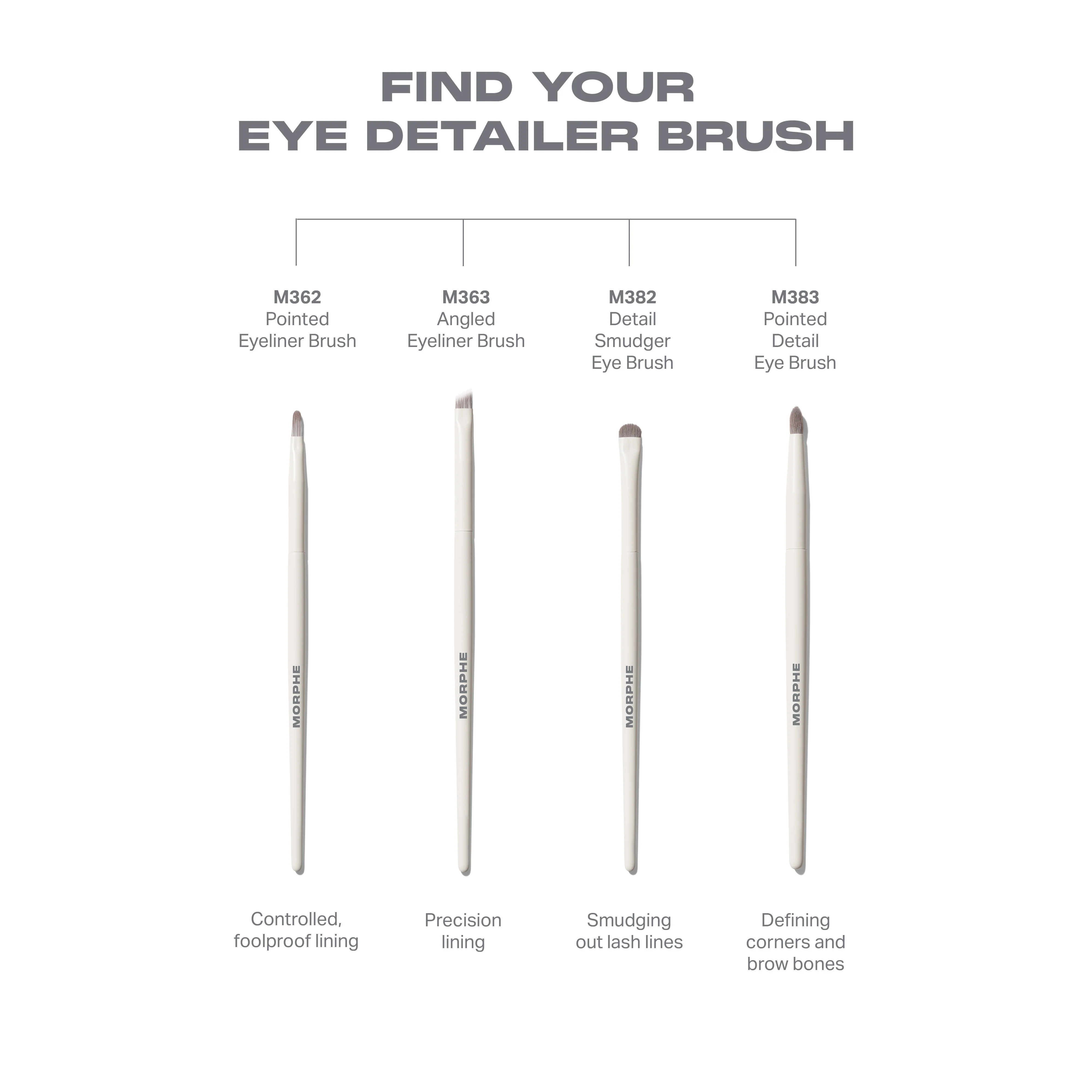 M382 Detail Smudger Eye Brush - Image 5