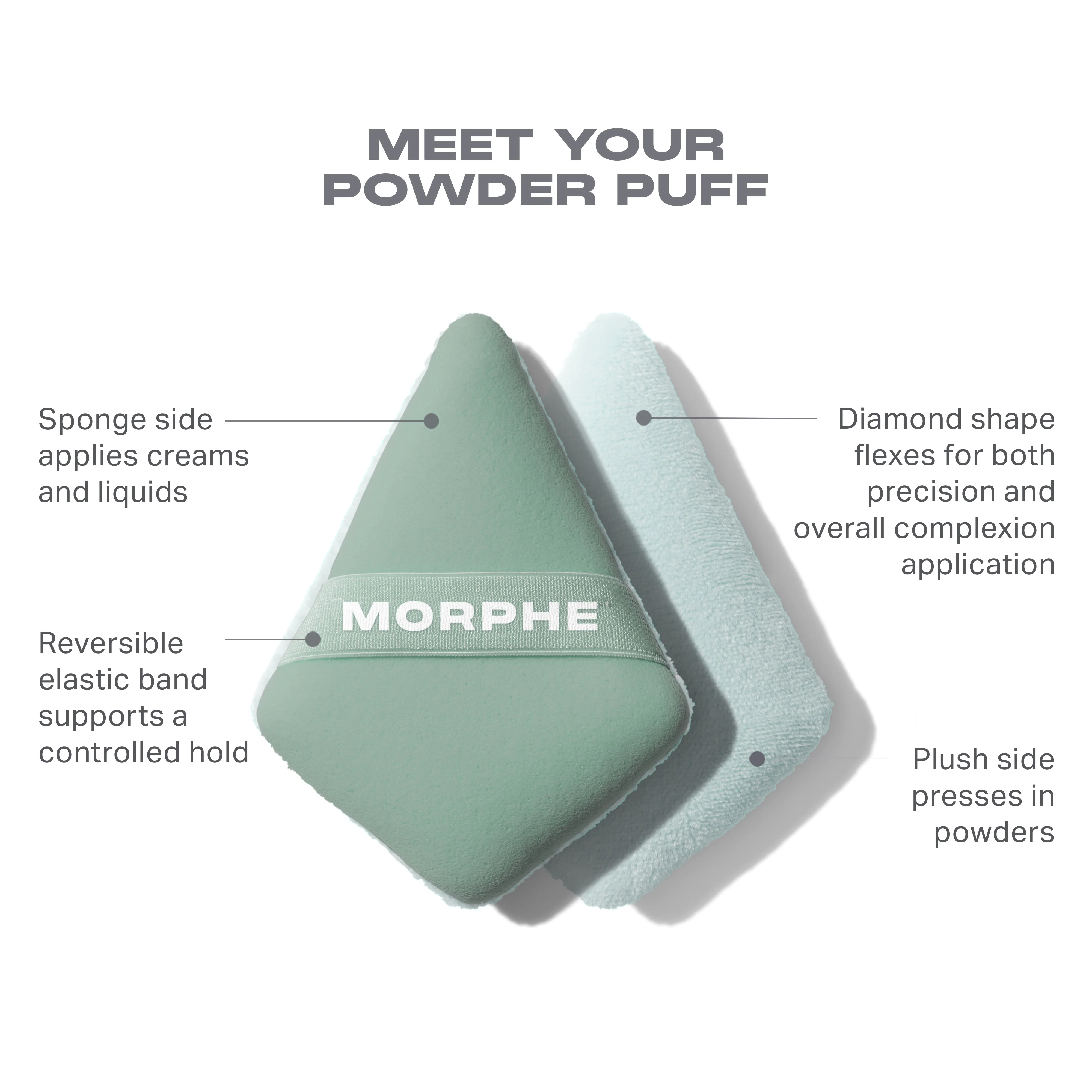 To the Point Dual-Sided Powder Puff - Image 3